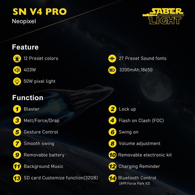 Original Manda Saber