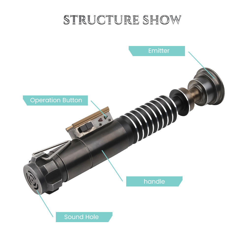Réplique de Luke ROTJ V2