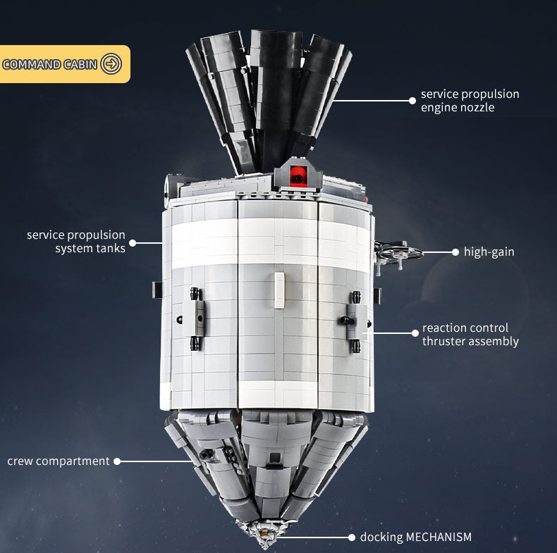 MOULD KING™ Apollo 11 Spacecraft Brick Building Set